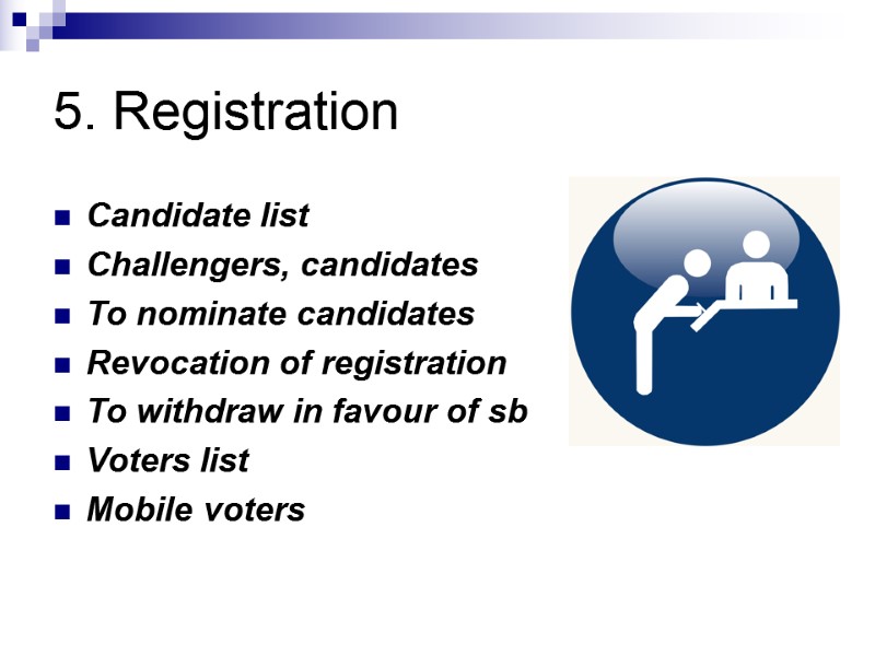 5. Registration Candidate list Challengers, candidates To nominate candidates Revocation of registration To withdraw